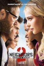 Neighbors 2: Sorority Rising