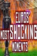 Euros' Most Shocking Moments