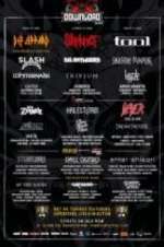 Download Festival 2019